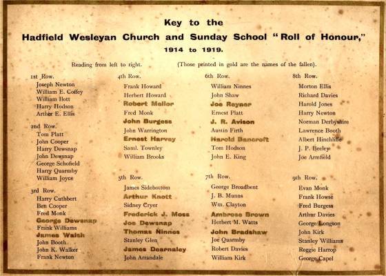 Hadfield Wesleyan Church and Sunday School Memorial