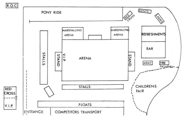 Pyegrove Field Arrangements